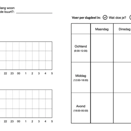 TO Rhythm Research / Daily and Weekly Rhythm Charts TO Rhythm Research / Daily and Weekly Rhythm Charts