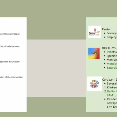 TO Rhythm Research / Student Work 4.1