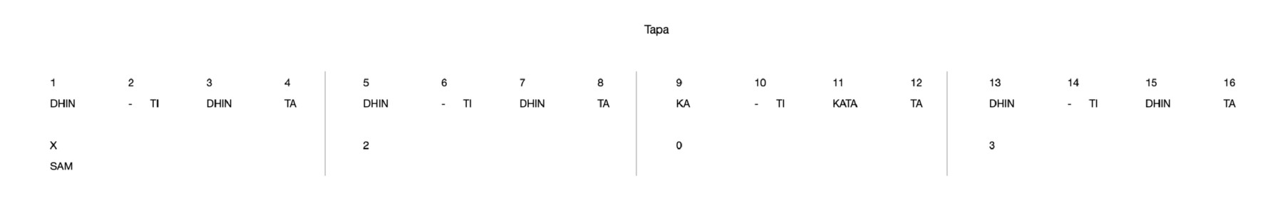 Tapa 16