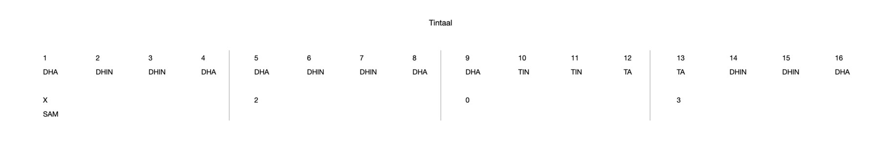 Tintaal 16