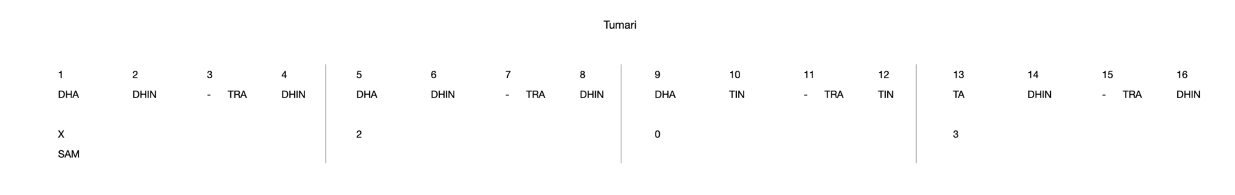 Tumari 16