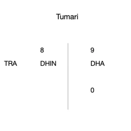 Tumari 16
