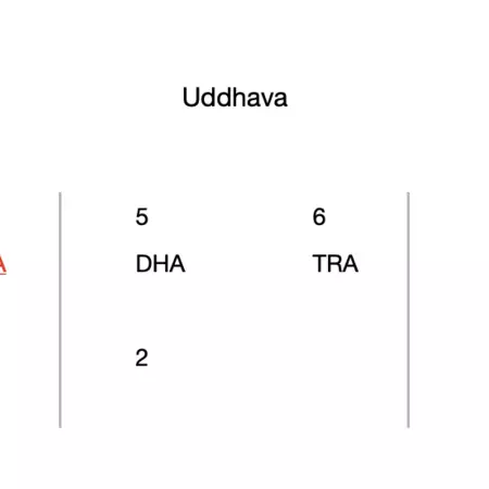 Uddhava 10