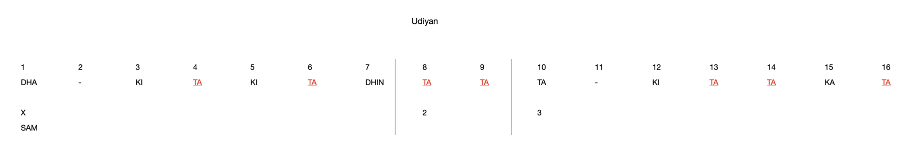 Udiyan 16