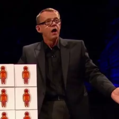 Don't panic - Hans Rosling